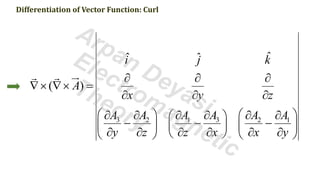 Scalar and vector differentiation | PDF