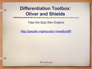 Differentiation Toolbox:  Oliver and Shields  Take the Quiz then Explore http://people.virginia.edu/~mws6u/diff/ 
