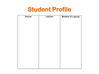 Student Profile
Person   Learner   Member of a group
 