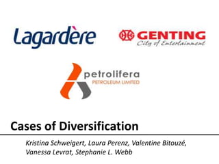 Cases of Diversification Kristina Schweigert, Laura Perenz, Valentine Bitouzé, Vanessa Levrat, Stephanie L. Webb 