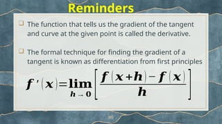 Differentiation 1 - Rules For CSEC AddMath.pptx