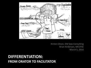 Kirsten Olson, Old Sow Consulting Brian Anderson, MCCPSE March 5, 2010 Differentiation:From Orator to Facilitator 