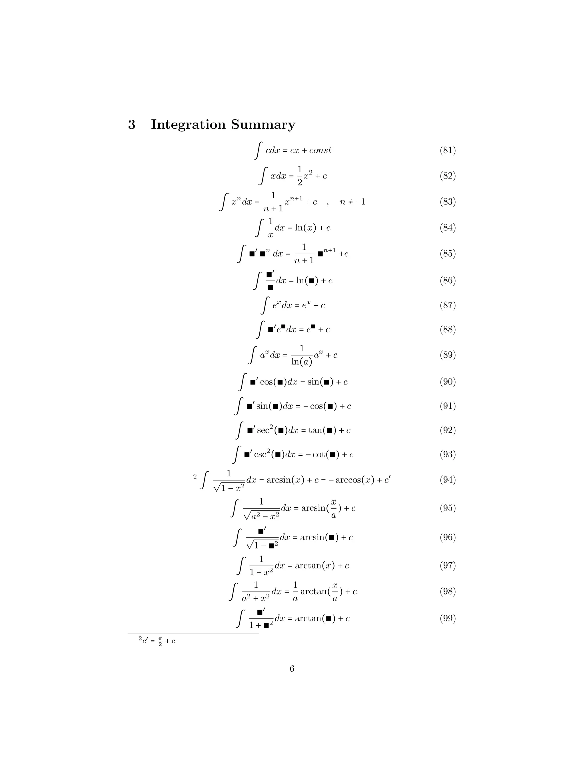 Summary Of Important Laws Of Differentiation And Integration | PDF