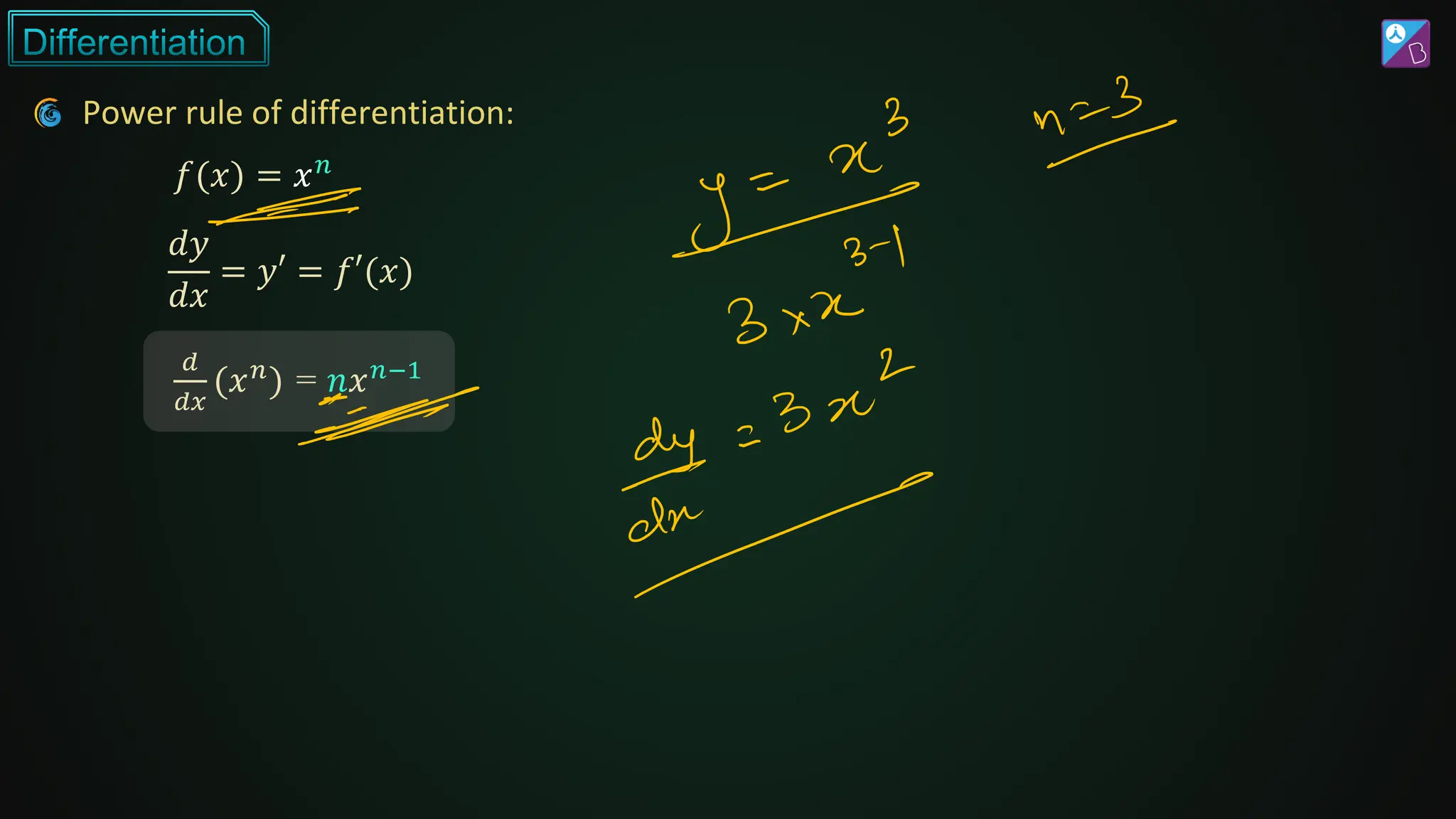 𝑑
𝑑𝑥
(𝑥𝑛
) = 𝑛𝑥𝑛−1
𝑑𝑦
𝑑𝑥
= 𝑦′ = 𝑓′(𝑥)
𝑓(𝑥) = 𝑥𝑛
Power rule of differentiation:
 