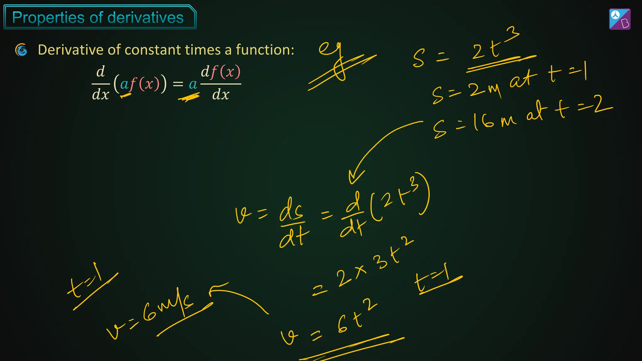 Derivative of constant times a function:
𝑑
𝑑𝑥
𝑎𝑓 𝑥 = 𝑎
𝑑𝑓 𝑥
𝑑𝑥
 