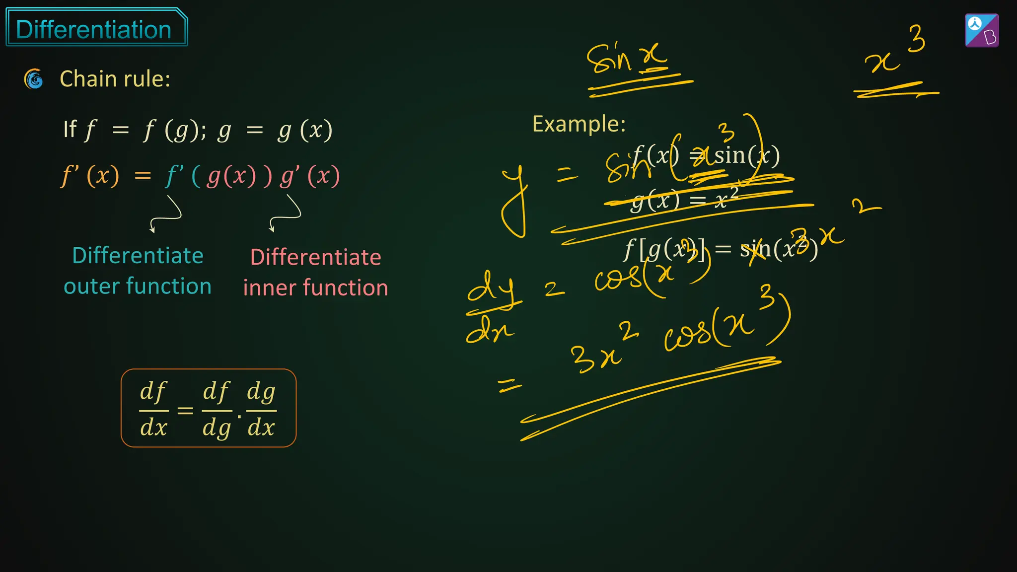 Chain rule:
𝑑𝑓
𝑑𝑥
=
𝑑𝑓
𝑑𝑔
.
𝑑𝑔
𝑑𝑥
Differentiate
outer function
Differentiate
inner function
If 𝑓 = 𝑓 (𝑔); 𝑔 = 𝑔 (𝑥)
𝑓’ (𝑥) = 𝑓’ ( 𝑔(𝑥) ) 𝑔’ (𝑥)
Example:
𝑓 𝑥 = sin(𝑥)
𝑔 𝑥 = 𝑥2
𝑓[𝑔 𝑥 ] = sin(𝑥2)
 
