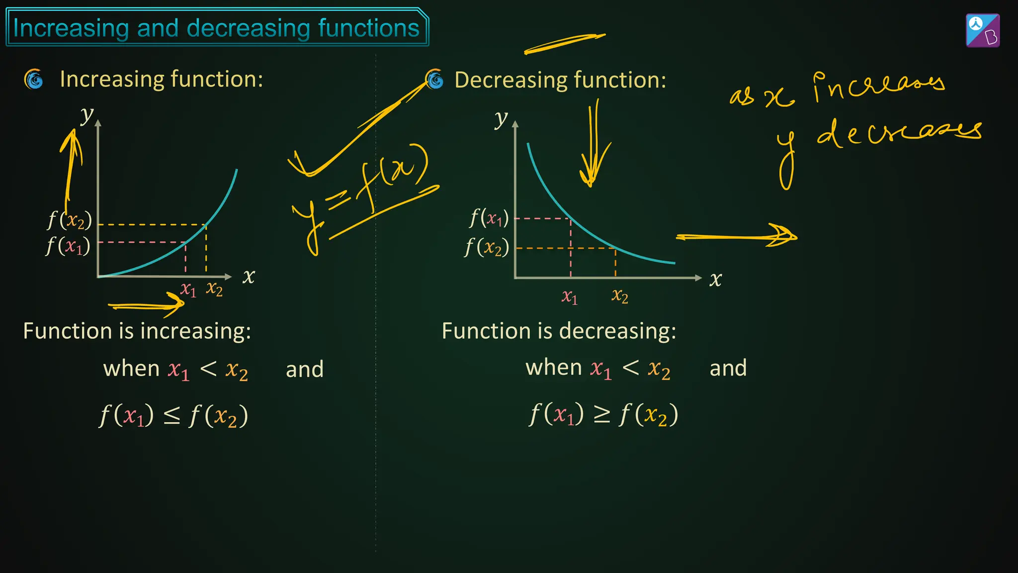 𝑓(𝑥1)
𝑓(𝑥2)
𝑥2
𝑥1
𝑥
𝑦
Increasing function: Decreasing function:
Function is increasing:
when 𝑥1 < 𝑥2
𝑓 𝑥1 ≤ 𝑓(𝑥2)
and
𝑓(𝑥2)
𝑓(𝑥1)
𝑥2
𝑥1
𝑥
𝑦
Function is decreasing:
when 𝑥1 < 𝑥2 and
𝑓 𝑥1 ≥ 𝑓(𝑥2)
 