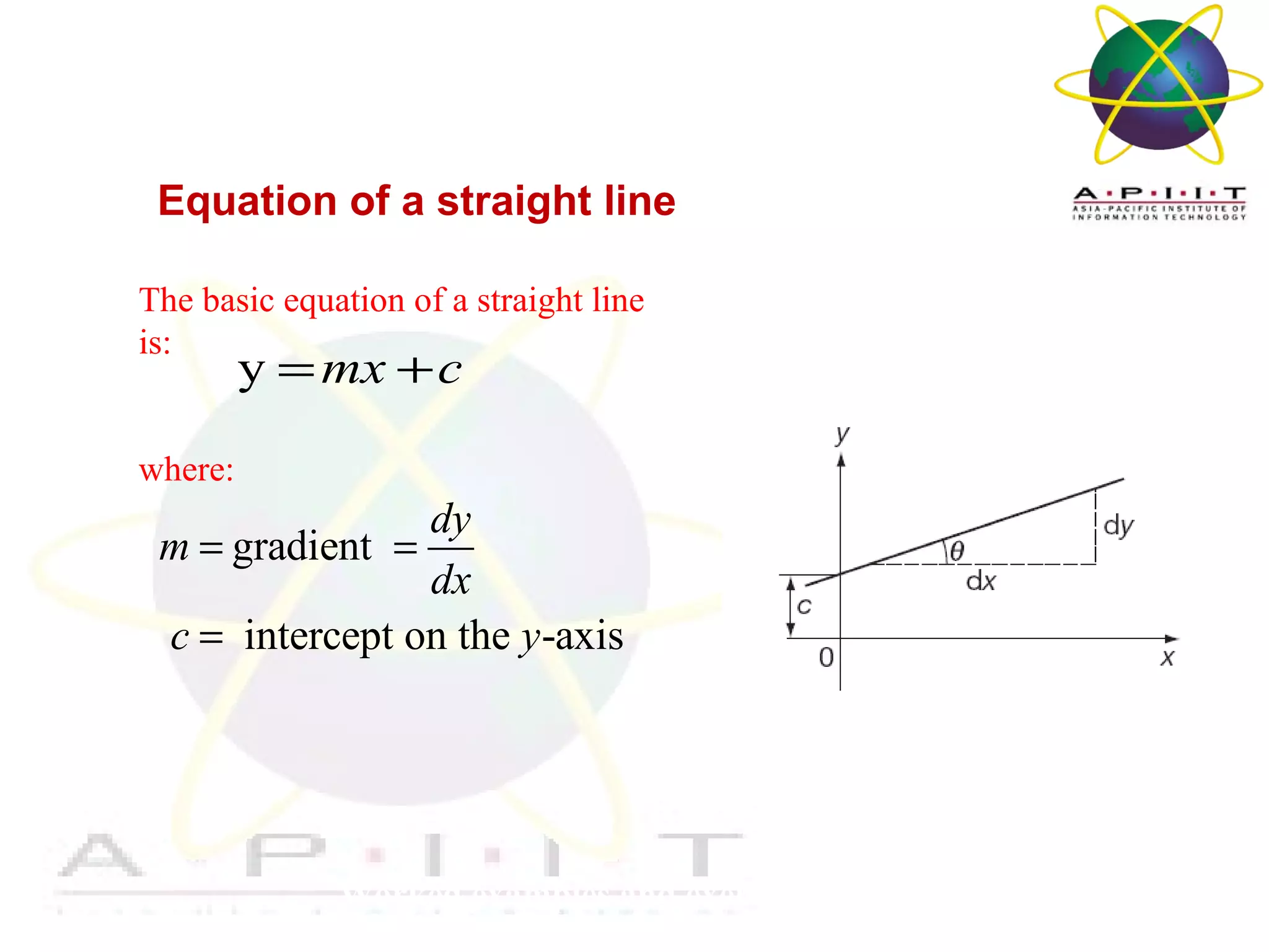 Overview of Management
Worked examples and exercises are in the text
Equation of a straight line
The basic equation of a straight line
is:
where:
y mx c= +
gradient
intercept on the -axis
dy
m
dx
c y
= =
=
 