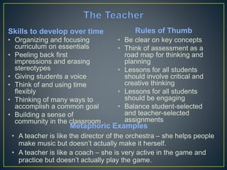 Skills to develop over time
• Organizing and focusing
curriculum on essentials
• Peeling back first impressions
and erasing stereotypes
• Giving students a voice
• Think of and using time flexibly
• Thinking of many ways to
accomplish a common goal
• Building a sense of community in
the classroom
Rules of Thumb
• Be clear on key concepts
• Think of assessment as a road
map for thinking and planning
• Lessons for all students should
involve critical and creative
thinking
• Lessons for all students should
be engaging
• Balance student-selected and
teacher-selected assignments
Metaphoric Examples
• A teacher is like the director of the orchestra – she helps people make
music but doesn’t actually make it herself.
• A teacher is like a coach – she is very active in the game and practice
but doesn’t actually play the game.
 