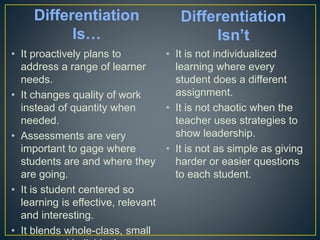 Differentiation
Is…
• It proactively plans to address
a range of learner needs.
• It changes quality of work
instead of quantity when
needed.
• Assessments are very
important to gage where
students are and where they
are going.
• It is student centered so
learning is effective, relevant
and interesting.
• It blends whole-class, small
group and individual
instruction.
Differentiation
Isn’t
• It is not individualized
learning where every
student does a different
assignment.
• It is not chaotic when the
teacher uses strategies to
show leadership.
• It is not as simple as giving
harder or easier questions
to each student.
 