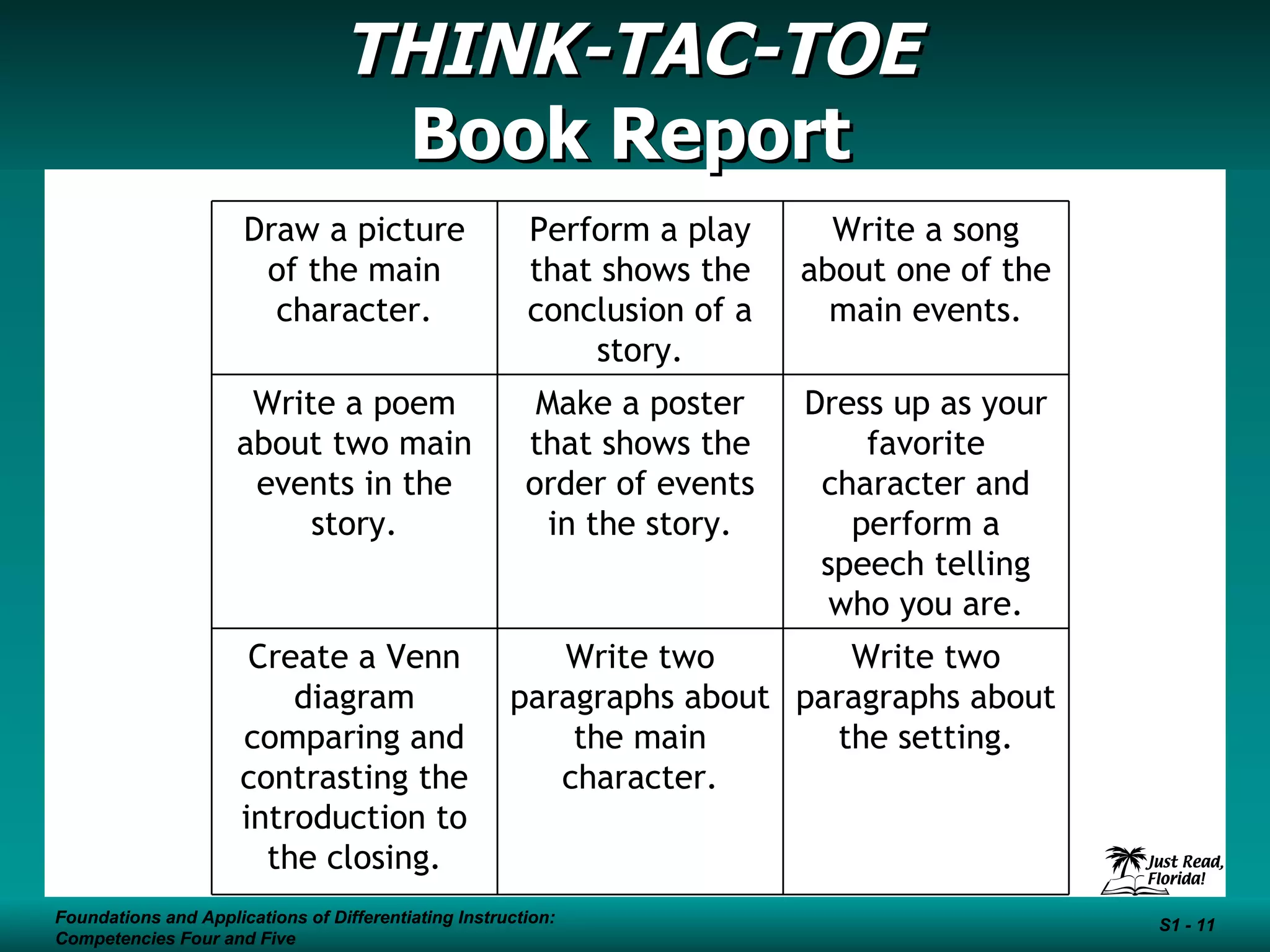 Foundations and Applications of Differentiating Instruction: Competencies Four and Five S1 -  Foundations and Applications of Differentiating Instruction: Competencies Four and Five S1 -  THINK-TAC-TOE Book Report Draw a picture of the main character. Perform a play that shows the conclusion of a story. Write a song about one of the main events. Write a poem about two main events in the story. Make a poster that shows the order of events in the story. Dress up as your favorite character and perform a speech telling who you are. Create a Venn diagram comparing and contrasting the introduction to the closing. Write two paragraphs about the main character. Write two paragraphs about the setting. 