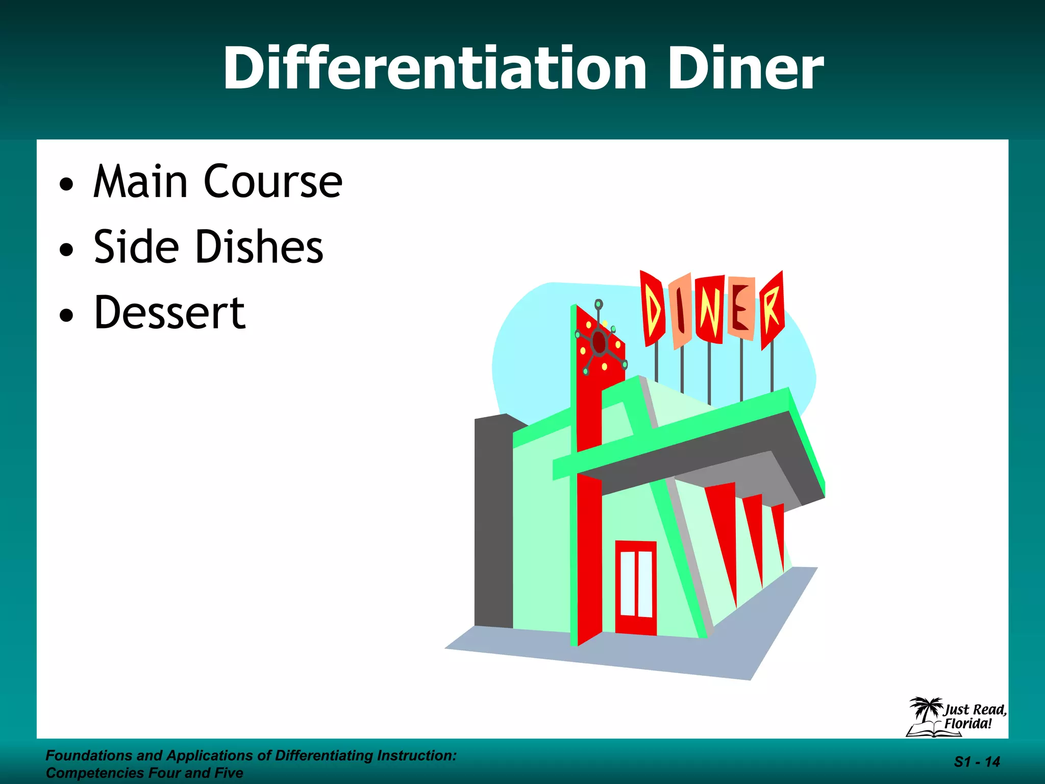 Differentiation Diner Main Course Side Dishes Dessert Foundations and Applications of Differentiating Instruction: Competencies Four and Five S1 -  Foundations and Applications of Differentiating Instruction: Competencies Four and Five S1 -  