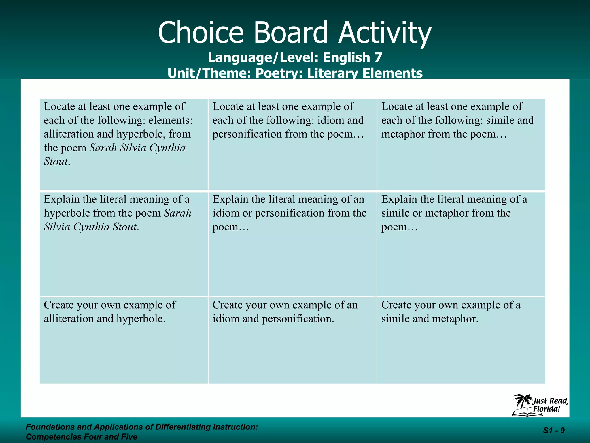 Choice Board Activity   Language/Level: English 7  Unit/Theme: Poetry: Literary Elements Foundations and Applications of Differentiating Instruction: Competencies Four and Five S1 -  Foundations and Applications of Differentiating Instruction: Competencies Four and Five S1 -  Locate at least one example of each of the following: elements: alliteration and hyperbole, from the poem  Sarah Silvia Cynthia Stout .  Locate at least one example of each of the following: idiom and personification from the poem… Locate at least one example of each of the following: simile and metaphor from the poem… Explain the literal meaning of a hyperbole from the poem  Sarah Silvia Cynthia Stout .  Explain the literal meaning of an idiom or personification from the poem… Explain the literal meaning of a simile or metaphor from the poem… Create your own example of alliteration and hyperbole.  Create your own example of an idiom and personification.  Create your own example of a simile and metaphor.  