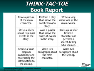 Foundations and Applications of Differentiating Instruction: Competencies Four and Five S1 -  Foundations and Applications of Differentiating Instruction: Competencies Four and Five S1 -  THINK-TAC-TOE Book Report Draw a picture of the main character. Perform a play that shows the conclusion of a story. Write a song about one of the main events. Write a poem about two main events in the story. Make a poster that shows the order of events in the story. Dress up as your favorite character and perform a speech telling who you are. Create a Venn diagram comparing and contrasting the introduction to the closing. Write two paragraphs about the main character. Write two paragraphs about the setting. 