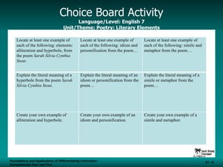 Choice Board Activity   Language/Level: English 7  Unit/Theme: Poetry: Literary Elements Foundations and Applications of Differentiating Instruction: Competencies Four and Five S1 -  Foundations and Applications of Differentiating Instruction: Competencies Four and Five S1 -  Locate at least one example of each of the following: elements: alliteration and hyperbole, from the poem  Sarah Silvia Cynthia Stout .  Locate at least one example of each of the following: idiom and personification from the poem… Locate at least one example of each of the following: simile and metaphor from the poem… Explain the literal meaning of a hyperbole from the poem  Sarah Silvia Cynthia Stout .  Explain the literal meaning of an idiom or personification from the poem… Explain the literal meaning of a simile or metaphor from the poem… Create your own example of alliteration and hyperbole.  Create your own example of an idiom and personification.  Create your own example of a simile and metaphor.  