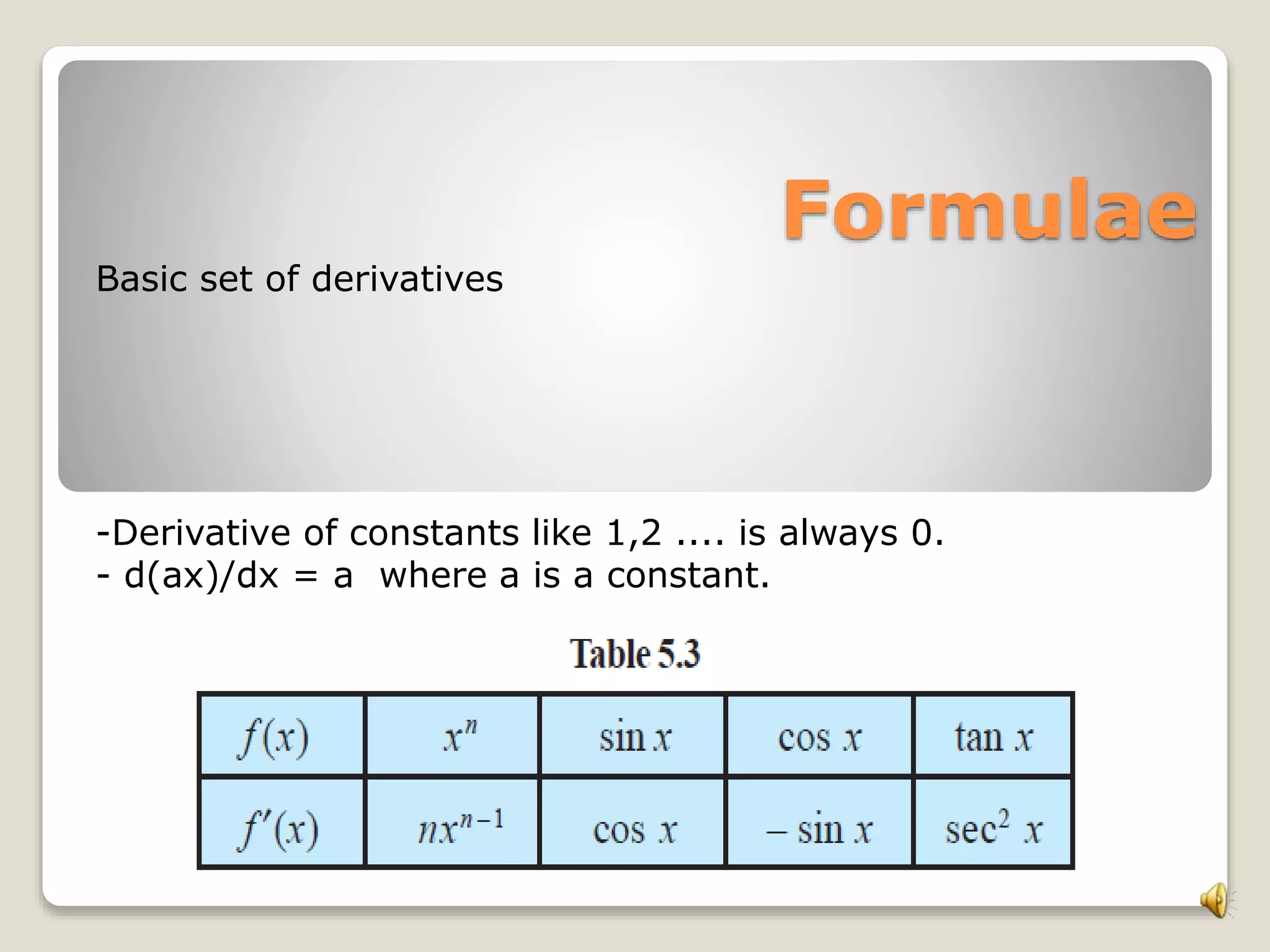 Formulae
Basic set of derivatives
-Derivative of constants like 1,2 .... is always 0.
- d(ax)/dx = a where a is a constant.