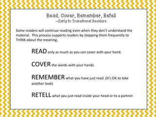 Read, Cover, Remember, Retell ~Early to Transitional Readers 
Some readers will continue reading even when they don’t understand the material. This process supports readers by stopping them frequently to THINK about the meaning. READ only as much as you can cover with your hand. COVER the words with your hands. REMEMBER what you have just read. (It’s OK to take another look) RETELL what you just read inside your head or to a partner.  