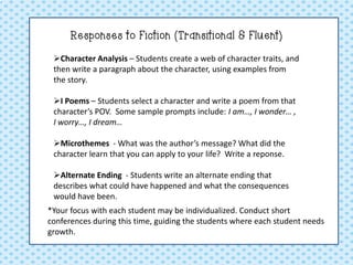 Responses to Fiction (Transitional & Fluent) 
Character Analysis – Students create a web of character traits, and then write a paragraph about the character, using examples from the story. 
I Poems – Students select a character and write a poem from that character’s POV. Some sample prompts include: I am…, I wonder… , I worry…, I dream… 
Microthemes - What was the author’s message? What did the character learn that you can apply to your life? Write a reponse. 
Alternate Ending - Students write an alternate ending that describes what could have happened and what the consequences would have been. 
*Your focus with each student may be individualized. Conduct short conferences during this time, guiding the students where each student needs growth.  