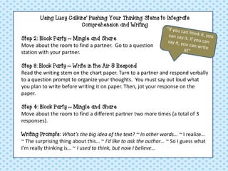 Using Lucy Calkins’ Pushing Your Thinking Stems to Integrate
Comprehension and Writing
Step 2: Block Party ~ Mingle and Share
Move about the room to find a partner. Go to a question
station with your partner.
Step 3: Block Party ~ Write in the Air & Respond
Read the writing stem on the chart paper. Turn to a partner and respond verbally
to a question prompt to organize your thoughts. You must say out loud what
you plan to write before writing it on paper. Then, jot your response on the
paper.
Step 4: Block Party ~ Mingle and Share
Move about the room to find a different partner two more times (a total of 3
responses).
Writing Prompts: What’s the big idea of the text? ~ In other words… ~ I realize…
~ The surprising thing about this… ~ I’d like to ask the author… ~ So I guess what
I’m really thinking is… ~ I used to think, but now I believe…

 