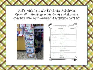 Differentiated Workstations Rotations
Option #2 – Heterogeneous Groups of students
complete leveled tasks using a Workshop contract

Insert
colorcoded
station
tasks

 