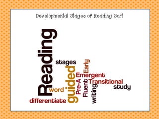 Developmental Stages of Reading Sort

 