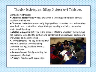 Theater techniques: Sitting Statues and Tableaux
Standards Addressed:
• Character perspective: What a character is thinking and believes about a
problem or situation
• Character traits: Features usually displayed by a character such as how they
look, feel, or act that tells us about their personality and helps the reader
understand the story
• Making inferences: Inferring is the process of taking what is in the text, but
not explicitly stated by the author, and combining it with relevant background
knowledge to make meaning
• Story elements: The key elements that
create a cohesive story including
character, setting, problem, events,
and resolution
• Summarization: Briefly restating the
main points of a text
• Prosody: Reading with expression

 