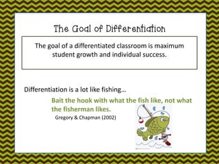 The Goal of Differentiation
The goal of a differentiated classroom is maximum
student growth and individual success.

Differentiation is a lot like fishing…
Bait the hook with what the fish like, not what
the fisherman likes.
Gregory & Chapman (2002)

 