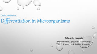 Credit seminar on
Differentiation in Microorganisms
Yalavarthi Nagaraju,
Department of Agricultural Microbiology,
Ph.D Scholar, UAS, Raichur, Karnataka
 