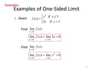 DIFFERENTIATION Integration and limits (1).pptx