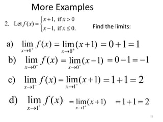 DIFFERENTIATION Integration and limits (1).pptx