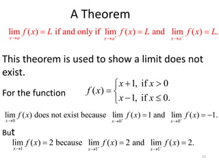 DIFFERENTIATION Integration and limits (1).pptx
