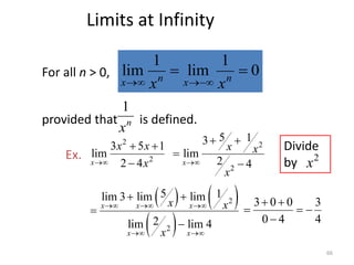 DIFFERENTIATION Integration and limits (1).pptx