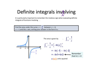 DIFFERENTIATION Integration and limits (1).pptx