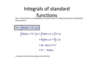 DIFFERENTIATION Integration and limits (1).pptx