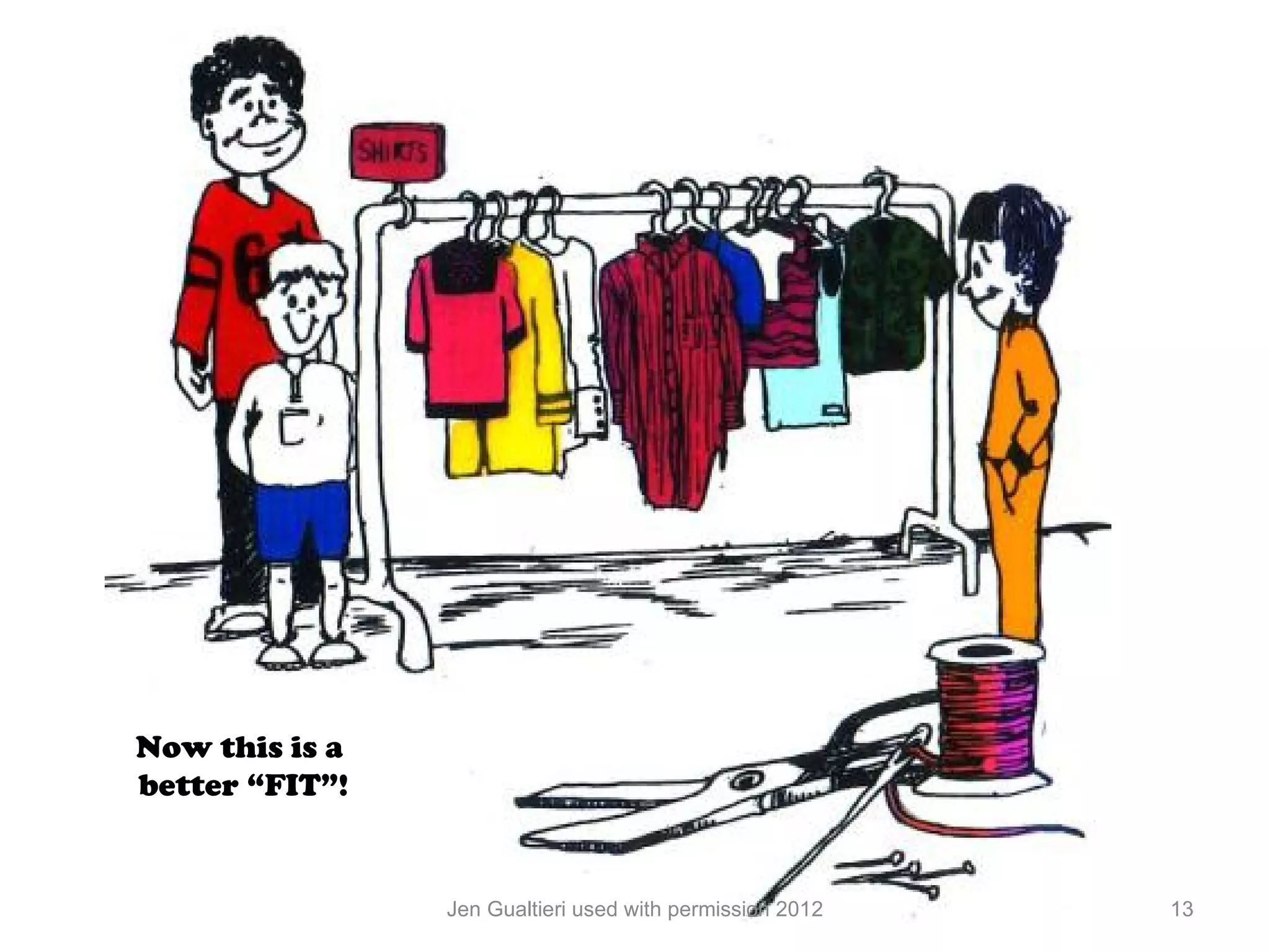 Now this is a
better “FIT”!


                Jen Gualtieri used with permission 2012   13
 