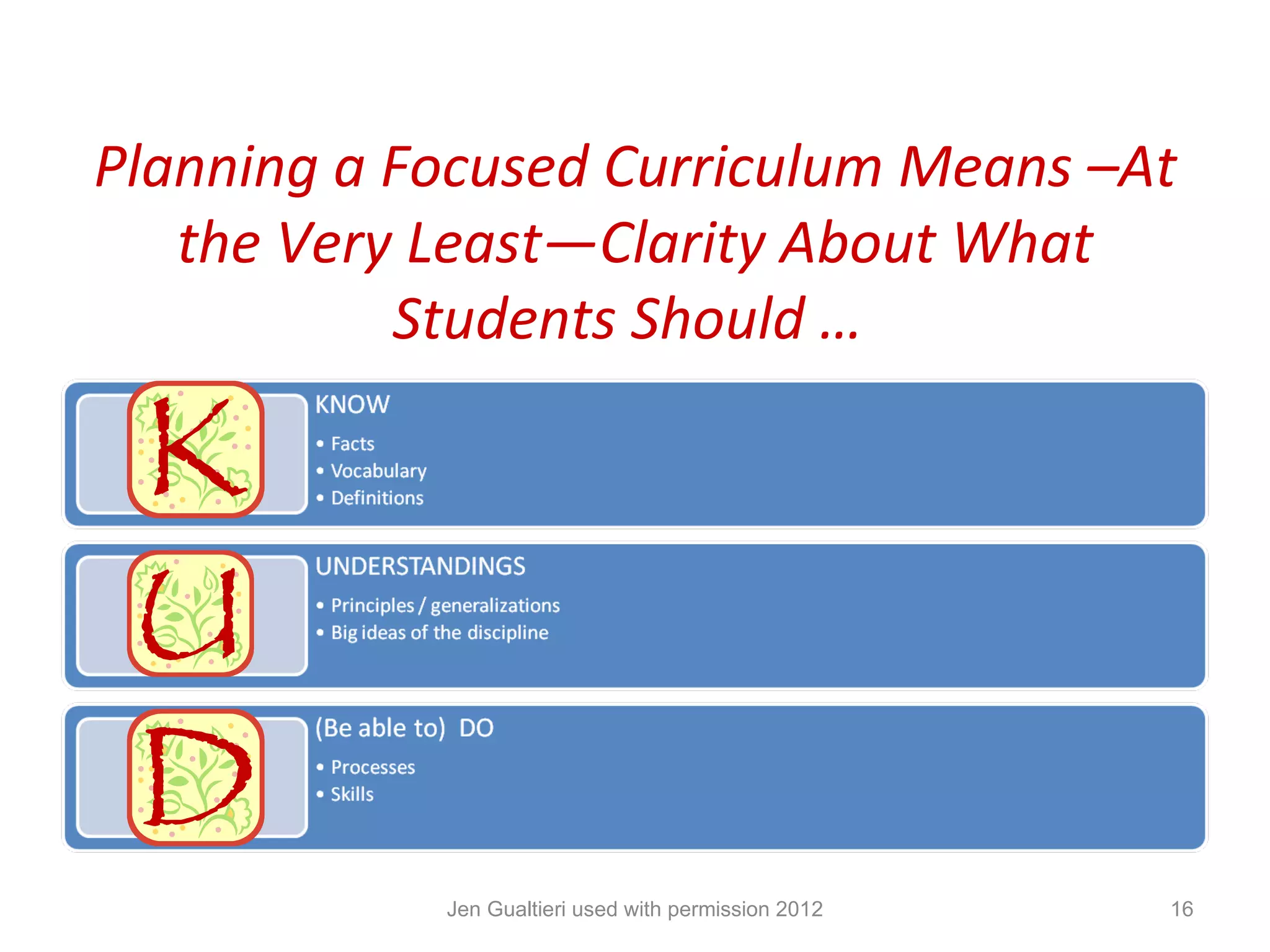 Planning a Focused Curriculum Means –At
   the Very Least—Clarity About What
           Students Should …




            Jen Gualtieri used with permission 2012   16
 
