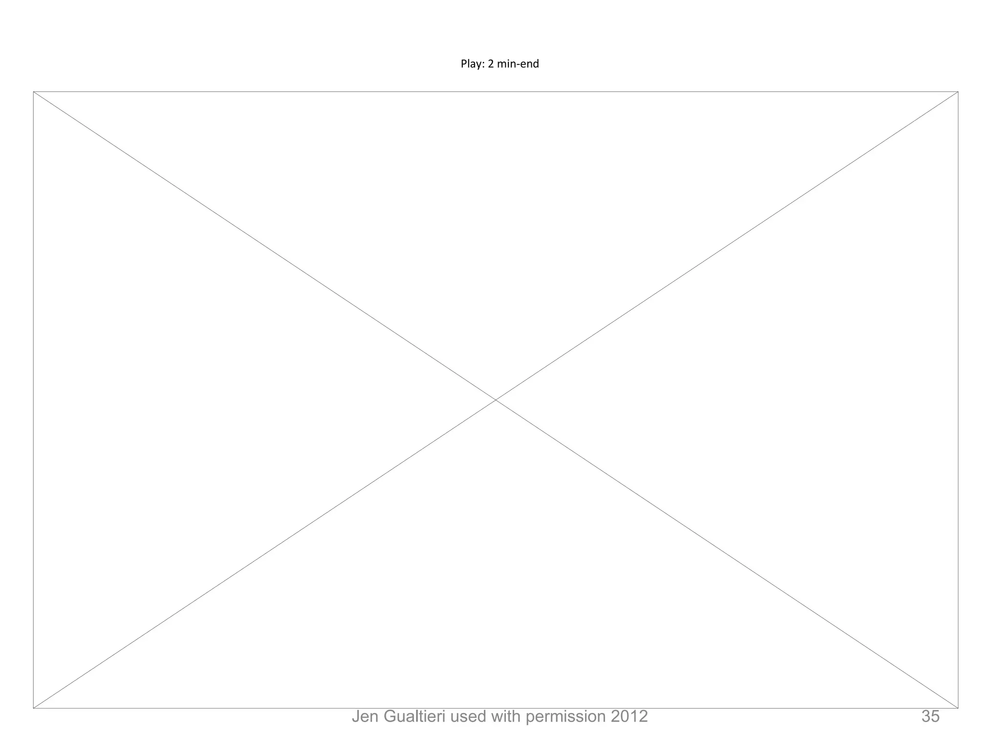 Play: 2 min-end




Jen Gualtieri used with permission 2012   35
 