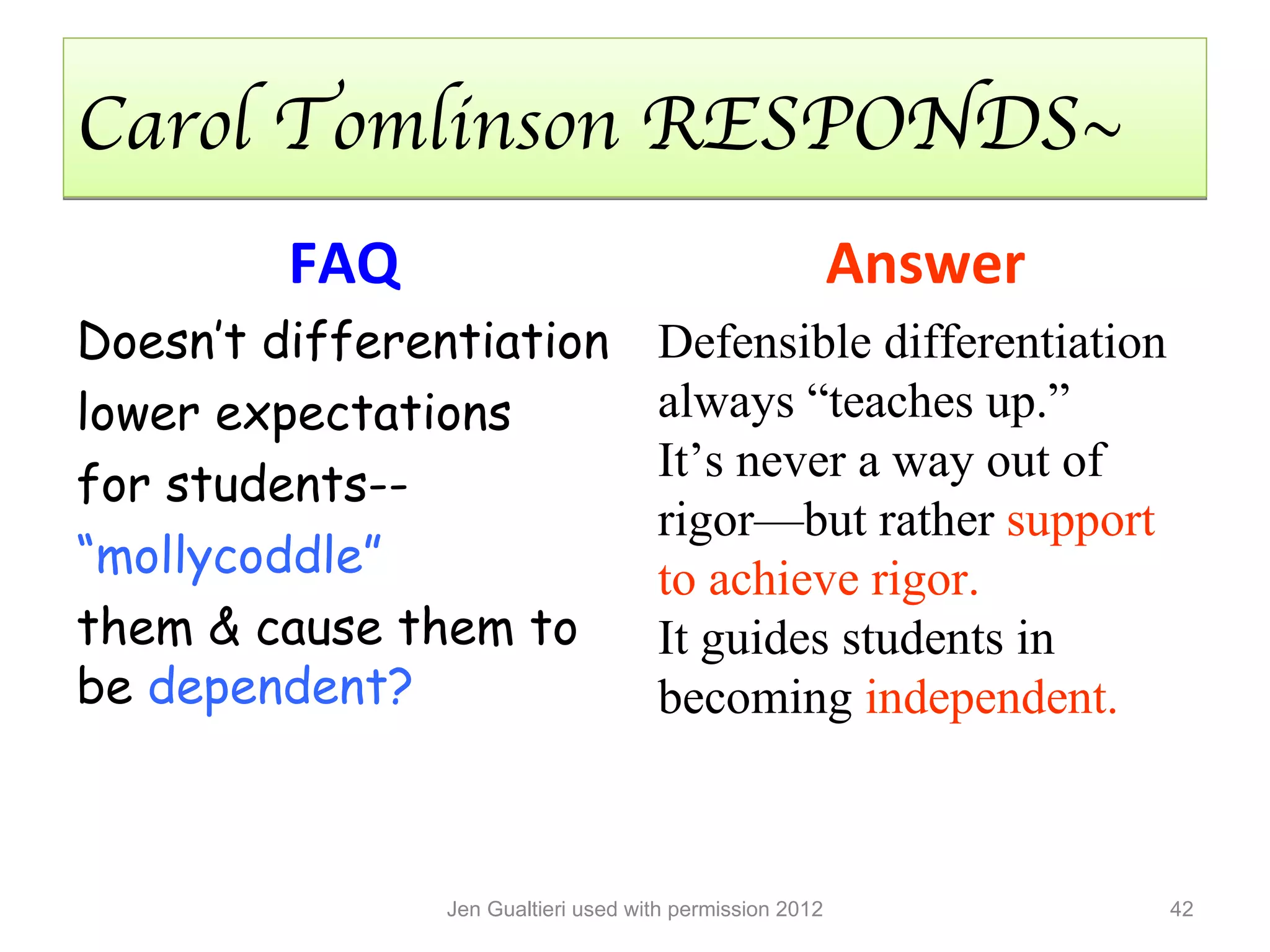 Carol Tomlinson RESPONDS~
         FAQ                                             Answer
Doesn’t differentiation             Defensible differentiation
lower expectations                  always “teaches up.”
for students--                      It’s never a way out of
                                    rigor—but rather support
“mollycoddle”                       to achieve rigor.
them & cause them to                It guides students in
be dependent?                       becoming independent.



               Jen Gualtieri used with permission 2012            42
 