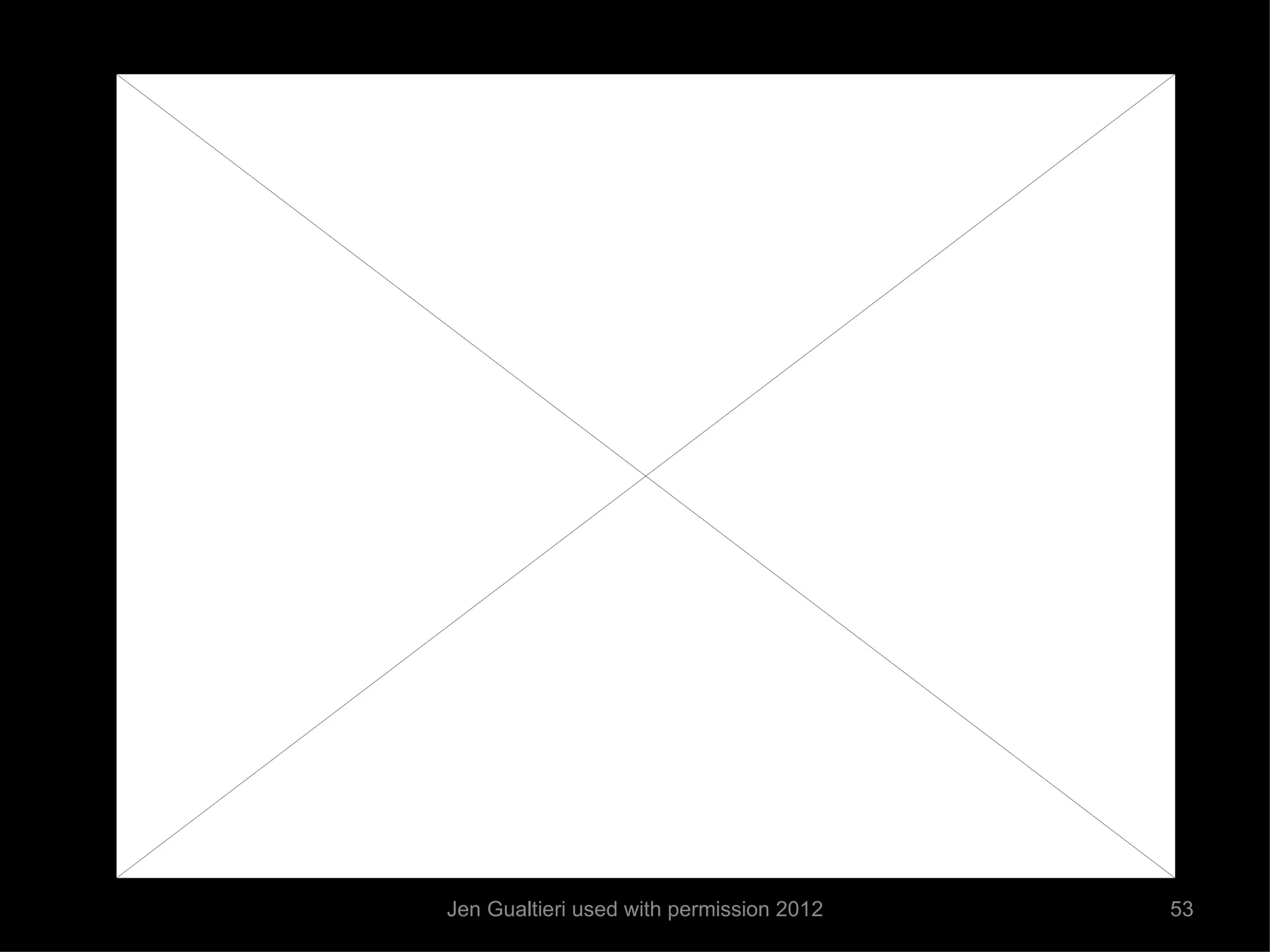 Jen Gualtieri used with permission 2012   53
 