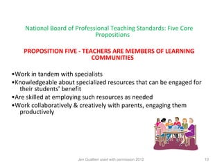 National Board of Professional Teaching Standards: Five Core
                             Propositions

    PROPOSITION FIVE - TEACHERS ARE MEMBERS OF LEARNING
                          COMMUNITIES

•Work in tandem with specialists
•Knowledgeable about specialized resources that can be engaged for
  their students’ benefit
•Are skilled at employing such resources as needed
•Work collaboratively & creatively with parents, engaging them
  productively




                       Jen Gualtieri used with permission 2012       10
 