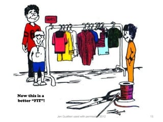 Now this is a
better “FIT”!


                Jen Gualtieri used with permission 2012   13
 