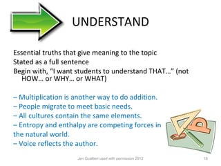 UNDERSTAND

Essential truths that give meaning to the topic
Stated as a full sentence
Begin with, “I want students to understand THAT…” (not
   HOW… or WHY… or WHAT)

– Multiplication is another way to do addition.
– People migrate to meet basic needs.
– All cultures contain the same elements.
– Entropy and enthalpy are competing forces in
the natural world.
– Voice reflects the author.
                    Jen Gualtieri used with permission 2012   18
 