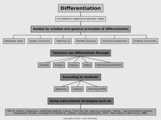 Jen Gualtieri used with permission 2012   2
 