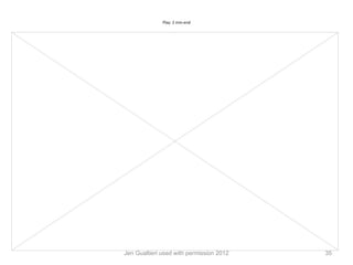 Play: 2 min-end




Jen Gualtieri used with permission 2012   35
 