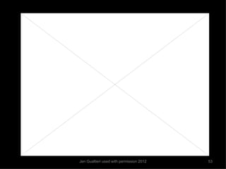 Jen Gualtieri used with permission 2012   53
 