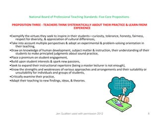 National Board of Professional Teaching Standards: Five Core Propositions

 PROPOSITION THREE - TEACHERS THINK SYSTEMATICALLY ABOUT THEIR PRACTICE & LEARN FROM
                                        EXPERIENCE

•Exemplify the virtues they seek to inspire in their students—curiosity, tolerance, honesty, fairness,
     respect for diversity, & appreciation of cultural differences,
•Take into account multiple perspectives & adopt an experimental & problem-solving orientation in
     their teaching,
•Draw on knowledge of human development, subject matter & instruction, their understanding of their
     students to make principled judgments about sound practice,
•Place a premium on student engagement,
•Build upon student interests & spark new passions,
•Seek to expand their instructional repertoire (being a master lecturer is not enough),
•Know the strengths and weaknesses of various approaches and arrangements and their suitability or
     unsuitability for individuals and groups of students,
•Critically examine their practice,
•Adapt their teaching to new findings, ideas, & theories.




                                 Jen Gualtieri used with permission 2012                             8
 