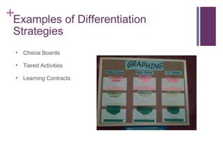 Examples of Differentiation Strategies Choice Boards Tiered Activities Learning Contracts 