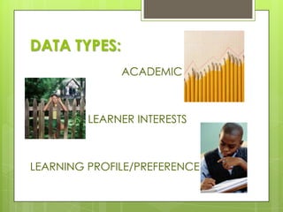 DATA TYPES:
              ACADEMIC



         LEARNER INTERESTS



LEARNING PROFILE/PREFERENCE
 