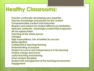 Healthy Classrooms:
•   Teacher continually developing own expertise
•   Teacher knowledge and passion for the content
•   Comprehensible content and instruction
•   Respect and esteem for student differences/similarities
•   Relevant, authentic, meaningful content that empowers
•   All are appreciated
•   Teaching of the whole person
•   Linkages
•   High expectations, lots of ladders to success
•   Metacognition
•   Collaborative teaching/learning
•   Understanding of purpose
•   Student access to and independence in the learning
•   Positive energy and humor
•   Joyful teaching and learning
•   Overt student discipline
•   Student self-management of the learning/environment
•   Engagement
 