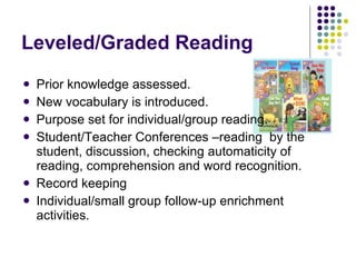 Leveled/Graded Reading Prior knowledge assessed. New vocabulary is introduced. Purpose set for individual/group reading. Student/Teacher Conferences –reading  by the student, discussion, checking automaticity of reading, comprehension and word recognition. Record keeping Individual/small group follow-up enrichment activities.  